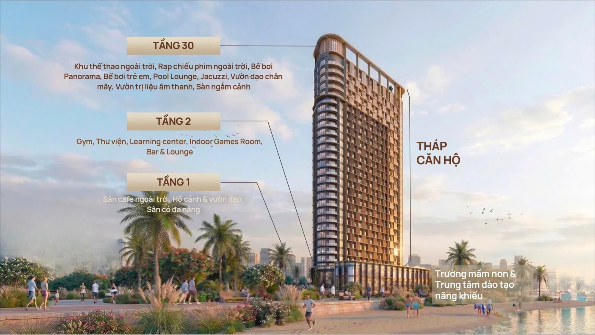 dự án the sea hạ long